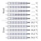 Worksheet to study the scale of mercury thermometer