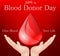 World blood donor day