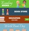World Book Day, Education and Bookstore Banners