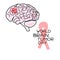 World Brain Tumor Day vector outline illustration contain image of the human brain, red ribbon and inscription