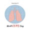 World COPD day. World Chronic Obstructive Pulmonary Disease Day.