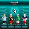 World Cup Team Scoreboard. Argentina, Belgium, Iran, United Stat