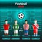 World Cup Team Scoreboard. Morocco, Northern Ireland, Paraguay,