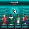 World Cup Team Scoreboard. Switzerland, Nigeria, Cote dIvoire,