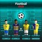 World Cup Team Scoreboard. Ukraine, Ecuador, Colombia and Bosnia