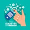 World diabetes day banner with hand blood are Glucose testing and circle icon medical are connect link on world background vector