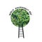 World Environment Day card  with green tree crown  and  stairs.