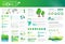 World Environmental Protection Green Energy Ecology Infographics Banner With Copy Space