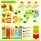 World Food Infographics