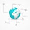 World globe with infographic icons, Business software and social