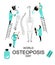 World Osteoporosis Day concept. People in medical clothes take care of human bones and skeletons.Doctors treat cartoon spine.Movem