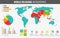 World religions infographic with world map, charts and other elements. Vector