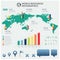 World resources info graphics