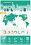 World resources info graphics