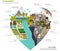 The world of seperate green clean energy and pollution infographic template design map in heart shape, create by vector