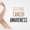World uterine cancer day awareness poster