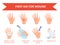 Wound skin treatment. First emergency help for human hand trauma injuries dressing bandage bleeding rescue vector set