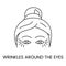 Wrinkles around the eyes which are called goose feet line icon in vector, illustration of a woman with age-related