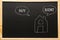 Write symbol on blackboard with chalk. Home with Buy or Rent, copy space