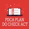 Writing note showing Pdca Plan Do Check Act. Business photo showcasing Deming Wheel improved Process in Resolving Problems