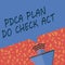 Writing note showing Pdca Plan Do Check Act. Business photo showcasing Deming Wheel improved Process in Resolving Problems