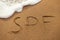 Written word SPF on sandy beach close to sea wave, sunblock skin protection concept