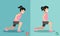 Wrong and right lunges posture,vector