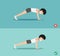 Wrong and right plank posture,vector