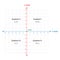 X and y axis Cartesian coordinate plane system colored on white background vector