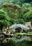 Yangshuo, China: Chinese Arched Bridge