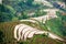 Yaoshan Mountain, Guilin, China hillside rice terraces