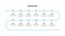 Yearly roadmap with monthly milestones on winding line on white background. Horizontal infographic timeline template for