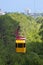 yellow cabin moves up cable car over cliffs