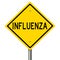 Yellow road sign warning for influenza