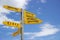 Yellow signposts to major cities from Cape Reinga, New Zealand