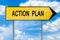 Yellow street concept action plan sign