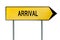 Yellow street concept arrival sign
