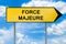 Yellow street concept force majeure sign