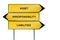 Yellow street concept liability, asset, irresponsibility sign