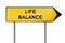 Yellow street concept life balance sign