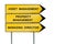 Yellow street concept management sign