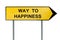 Yellow street concept way to happiness sign