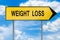 Yellow street concept weight lost sign