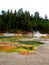 Yellowstone Colorful Pools