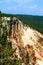 Yellowstone National Park Landscape Mountains and woodlands beautiful cliffs