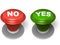 Yes and no button