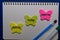 Yesterday, Today, Tomorrow write on sticky notes isolated on Office Desk