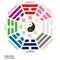 Yin and yang symbol with Bagua Trigrams. King Wen `Later Heaven` Bagua arrangement