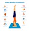 Yoga Headstand Health benefits