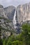 Yosemite View with water fall